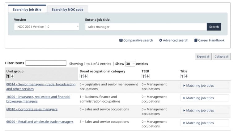The Five Most Total Errors When Declaring Your Job For Canadian Immigration, And The Particular Technique To Avoid Them